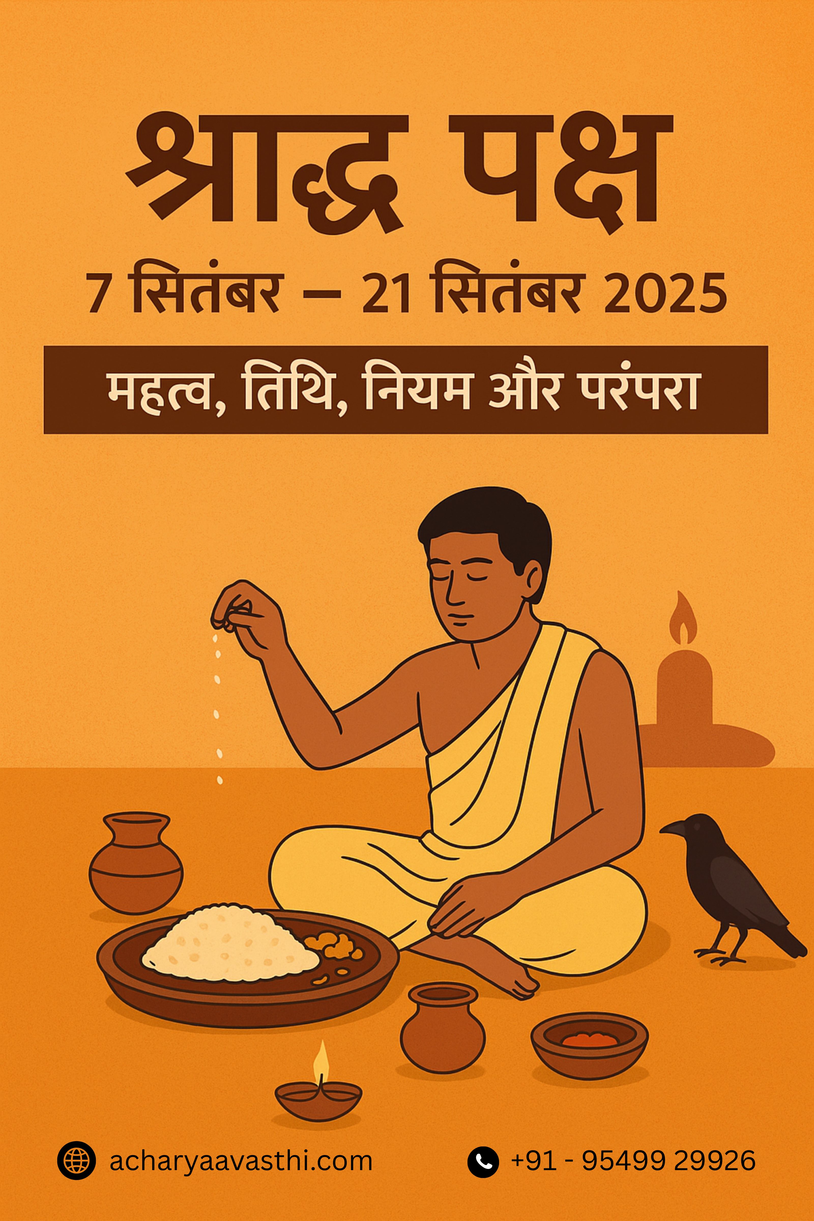 श्राद्ध पक्ष 2025: हिंदू व्यक्ति श्राद्ध विधि करते हुए, सामने पिंडदान और कौआ, तिथियाँ 7 सितम्बर से 21 सितम्बर तक।